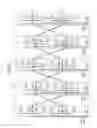 Fig. 07 - Semiconductor memory device and method for designing the same