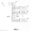 Fig. 02 - Command-based control of NAND flash memory