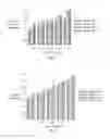 Fig. 02 - Method for decreasing program disturb in memory cells