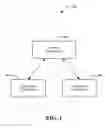 Fig. 02 - Use of periodic refresh in medium retention memory arrays