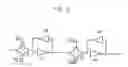 Fig. 08 - Synchronous semiconductor memory device