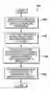 Fig. 01 - Removing vibration noise from seismic data obtained from towed seismic sensors