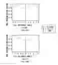 Fig. 35 - Optical pickup, optical disc device, polarization adjustment plate, and optical device