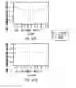 Fig. 40 - Optical pickup, optical disc device, polarization adjustment plate, and optical device