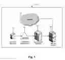 Fig. 02 - Controlling a test load throttle