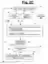 Fig. 06 - Method of improving over protocol-required scheduling tables while maintaining same