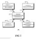 Fig. 02 - METHOD AND APPARATUS FOR HYBRID AUDIO-VISUAL COMMUNICATION