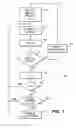 Fig. 02 - Adaptive polling for bursty wireless data traffic