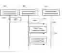 Fig. 01 - Wireless network scheduling control system and method thereof and computer readable recording media