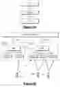 Fig. 06 - Co-existence management of multiple radios