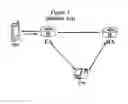 Fig. 02 - METHOD FOR OPTIMIZING THE COMMUNICATION BETWEEN  MOBILE NODES