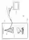 Fig. 02 - Method and System for Routing of Media Signals