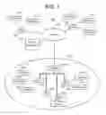 Fig. 02 - Global virtual local area network for voice communication sessions in a wireless local area network