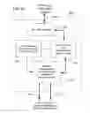 Fig. 43 - Network telephone system and methods therefor