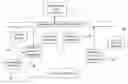 Fig. 01 - Serverless peer to peer voice and data over internet protocol communications system