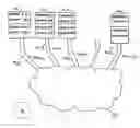 Fig. 01 - Multiple network connections for multiple computers