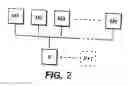 Fig. 03 - Multiple network connections for multiple computers