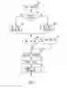 Fig. 09 - Reduced arbitration routing system and method