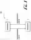 Fig. 02 - System, apparatus, and method for multimedia transmission