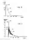Fig. 03 - Electromagnet energy distributions for electromagnetically induced mechanical cutting