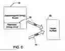 Fig. 04 - Electromagnet energy distributions for electromagnetically induced mechanical cutting