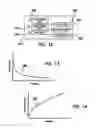 Fig. 08 - Electromagnet energy distributions for electromagnetically induced mechanical cutting