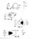 Fig. 09 - Electromagnet energy distributions for electromagnetically induced mechanical cutting