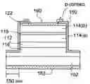 Fig. 01 - Etched-facet ridge lasers with etch-stop