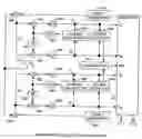Fig. 01 - Dual code spread spectrum communication system
