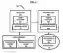 Fig. 03 - Physical layer aware video encoding for mobile TV applications