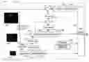Fig. 01 - Methods and apparatus for scalable video bitstreams