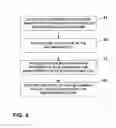 Fig. 04 - Multimedia data reorganization between base layer and enhancement layer