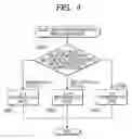 Fig. 05 - Video coding apparatus