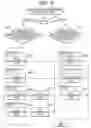 Fig. 09 - Video coding apparatus