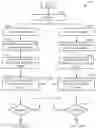 Fig. 01 - Systems and methods for efficient spatial intra predictabilty determination (or assessment)
