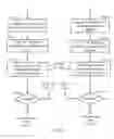 Fig. 14 - Systems and methods for efficient spatial intra predictabilty determination (or assessment)