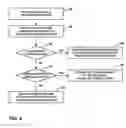 Fig. 07 - REFERENCE FRAME PLACEMENT IN THE ENHANCEMENT LAYER