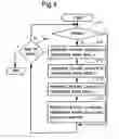 Fig. 05 - Moving picture prediction system