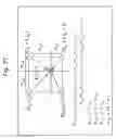 Fig. 28 - Moving picture prediction system