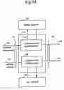 Fig. 35 - Moving picture prediction system