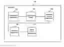 Fig. 01 - Inter sub-mode decision process in a transcoding operation