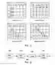 Fig. 09 - Wavelet based multiresolution video representation with spatially scalable motion vectors