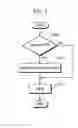 Fig. 04 - DEVICE AND METHOD FOR CODING MOVING PICTURES