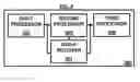 Fig. 05 - Fast re-synchronization techniques for DVB-H systems