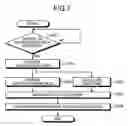 Fig. 07 - Encoding/decoding system, encoding system, and decoding system