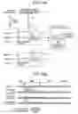 Fig. 13 - Encoding/decoding system, encoding system, and decoding system