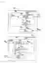 Fig. 02 - OFDM communication system