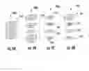 Fig. 06 - Synchronized viewing of tomosynthesis and/or mammograms