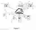 Fig. 02 - Automatic configuration of telecommunication station sets