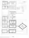 Fig. 02 - Efficient authentication of a user for conduct of a transaction initiated via mobile telephone